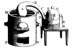 The apparatus that Lavoisier used to separate the elements of air.